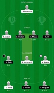 Dream11 Team for Forge vs Dekathlon - ECS T10 Corfu, Greece 2021 Match 4.